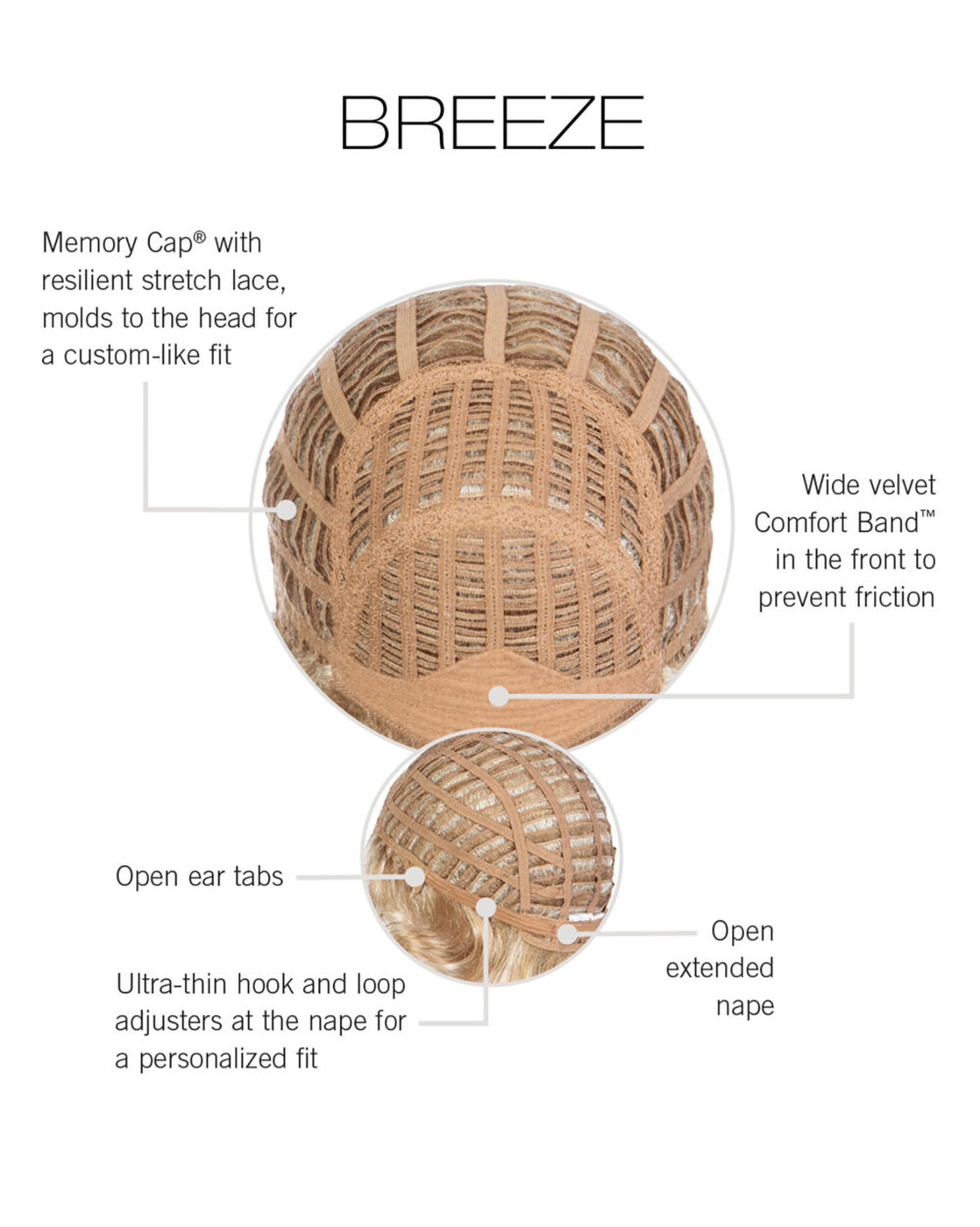 Breeze Cap Construction