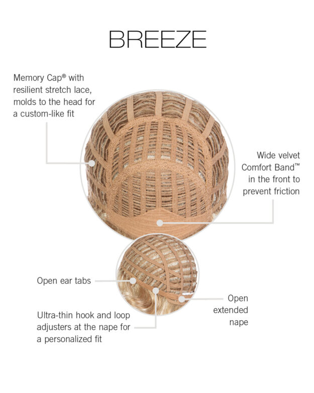 Breeze Cap Construction