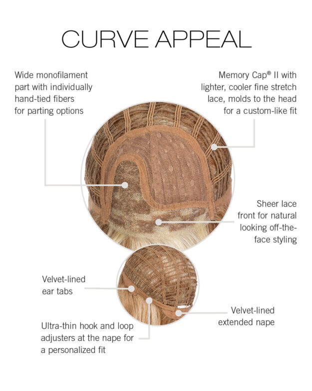 Curve Appeal Cap Construction