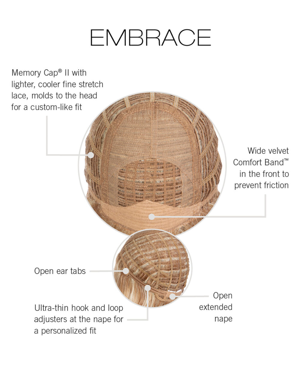 Embrace Cap Construction