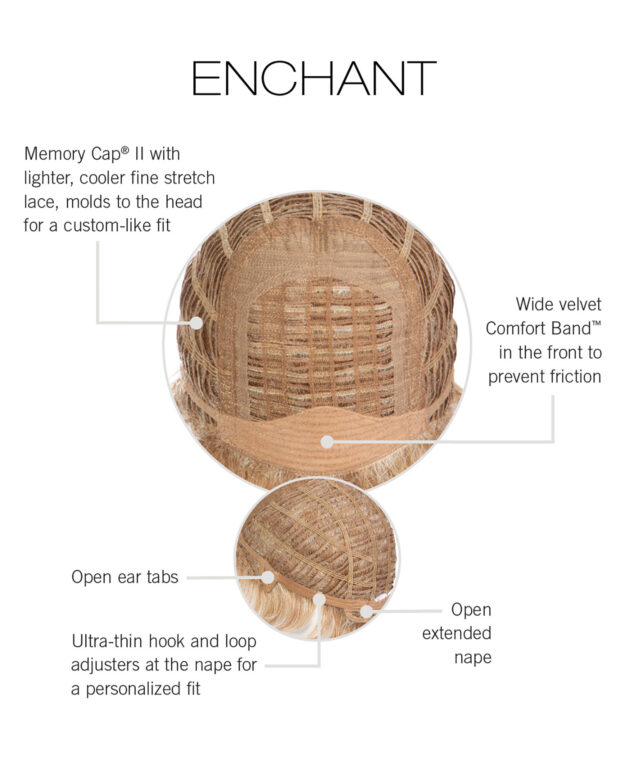 Enchant Cap Construction