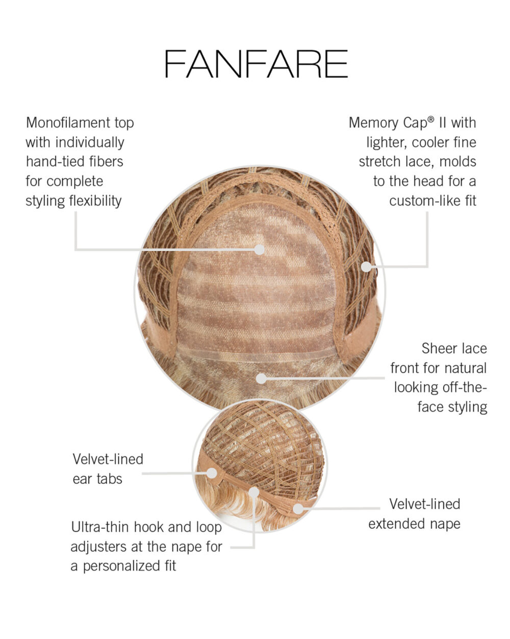 Fanfare Cap Construction