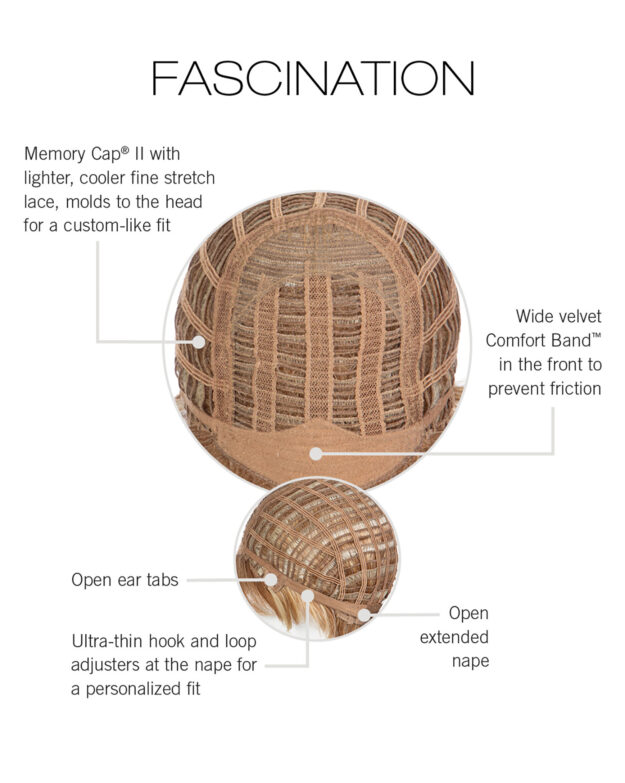 Fascination Cap Construction