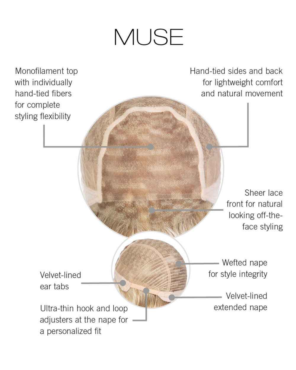 Muse Cap Construction