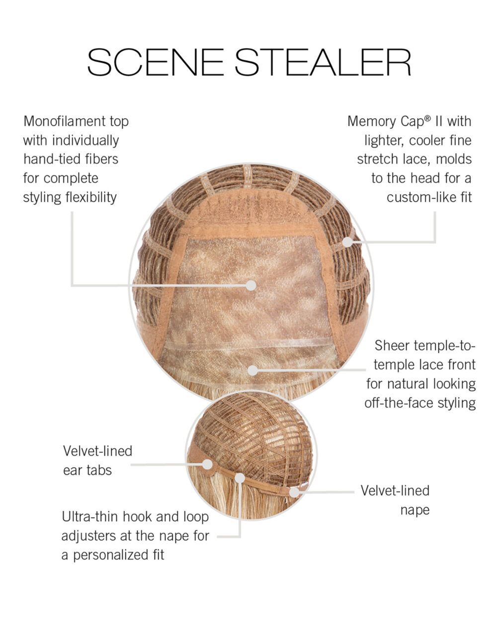 Scene Stealer Cap Construction