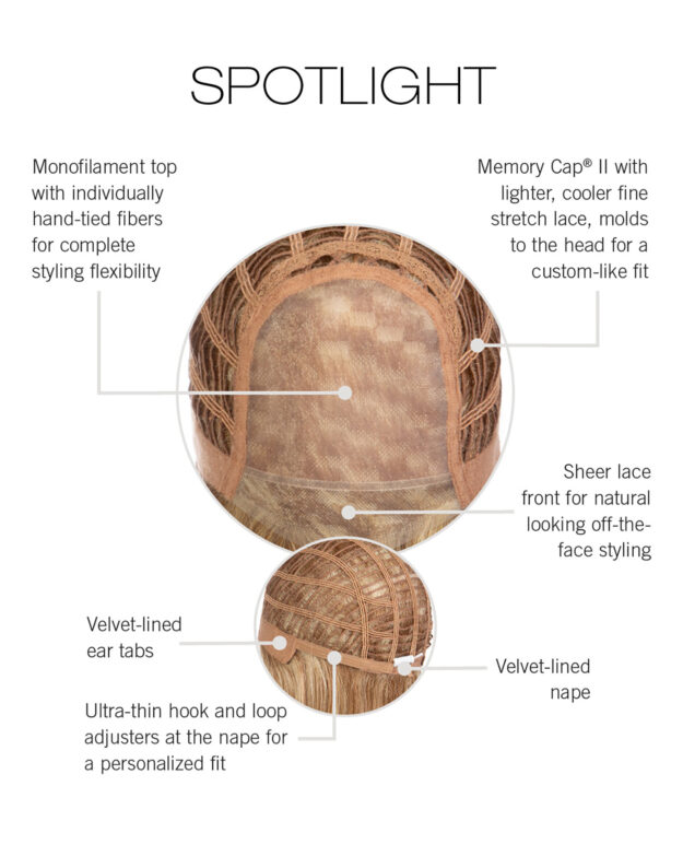 Spotlight Cap Construction