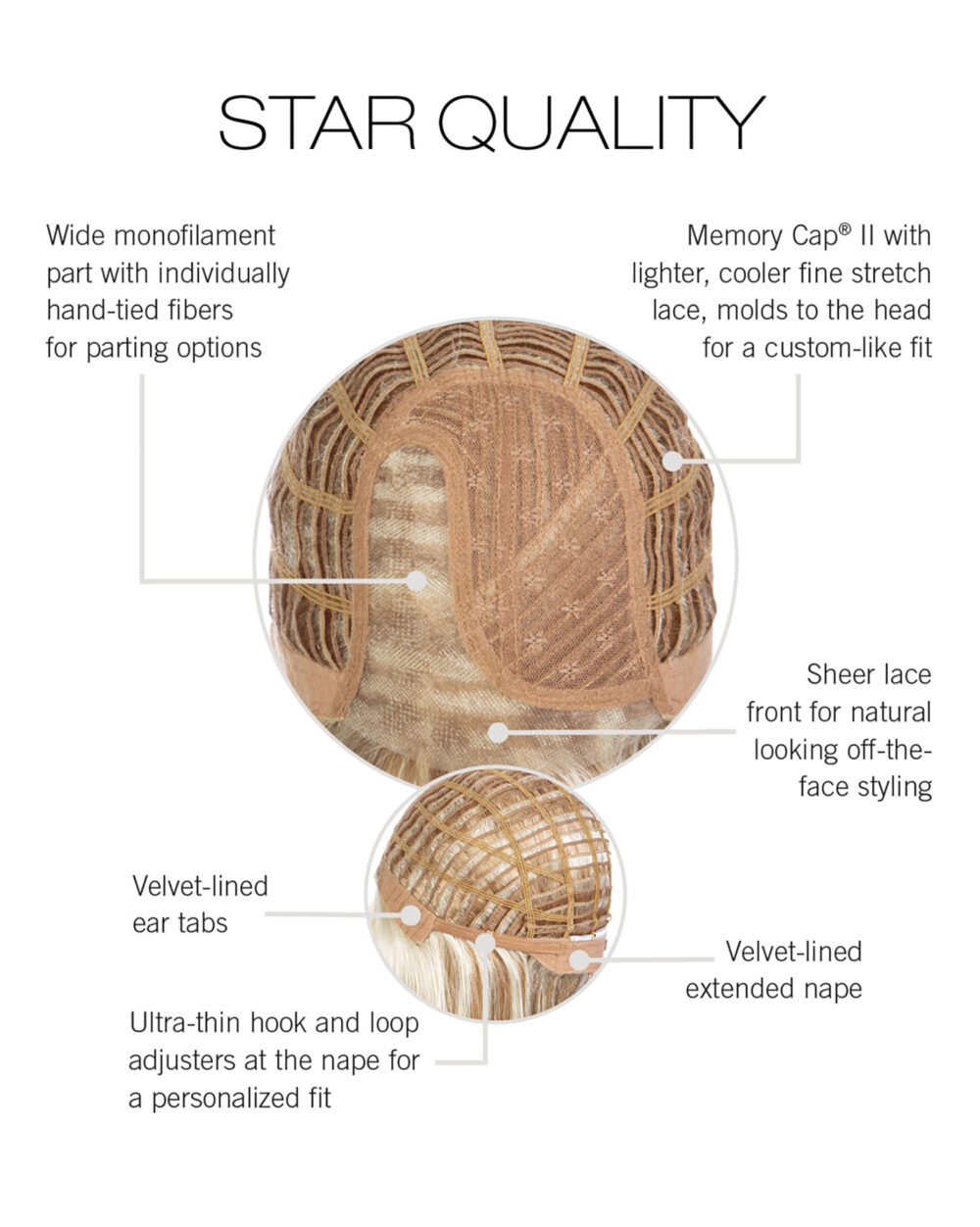 Star Quality Cap Construction