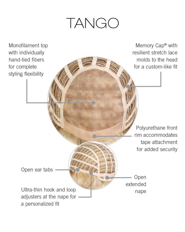 Tango Cap Construction