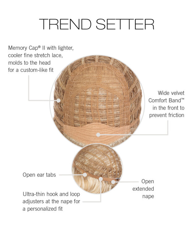 Trend Setter Cap Construction