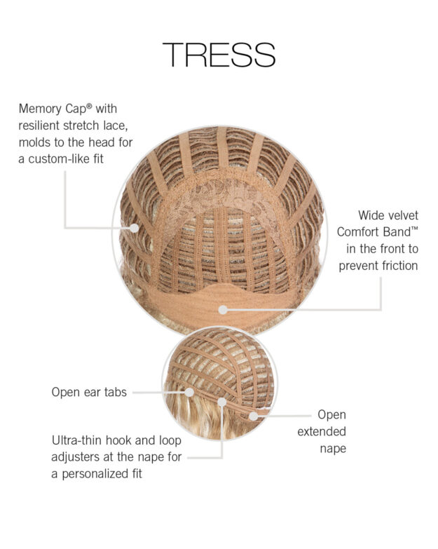 Tress Cap Construction