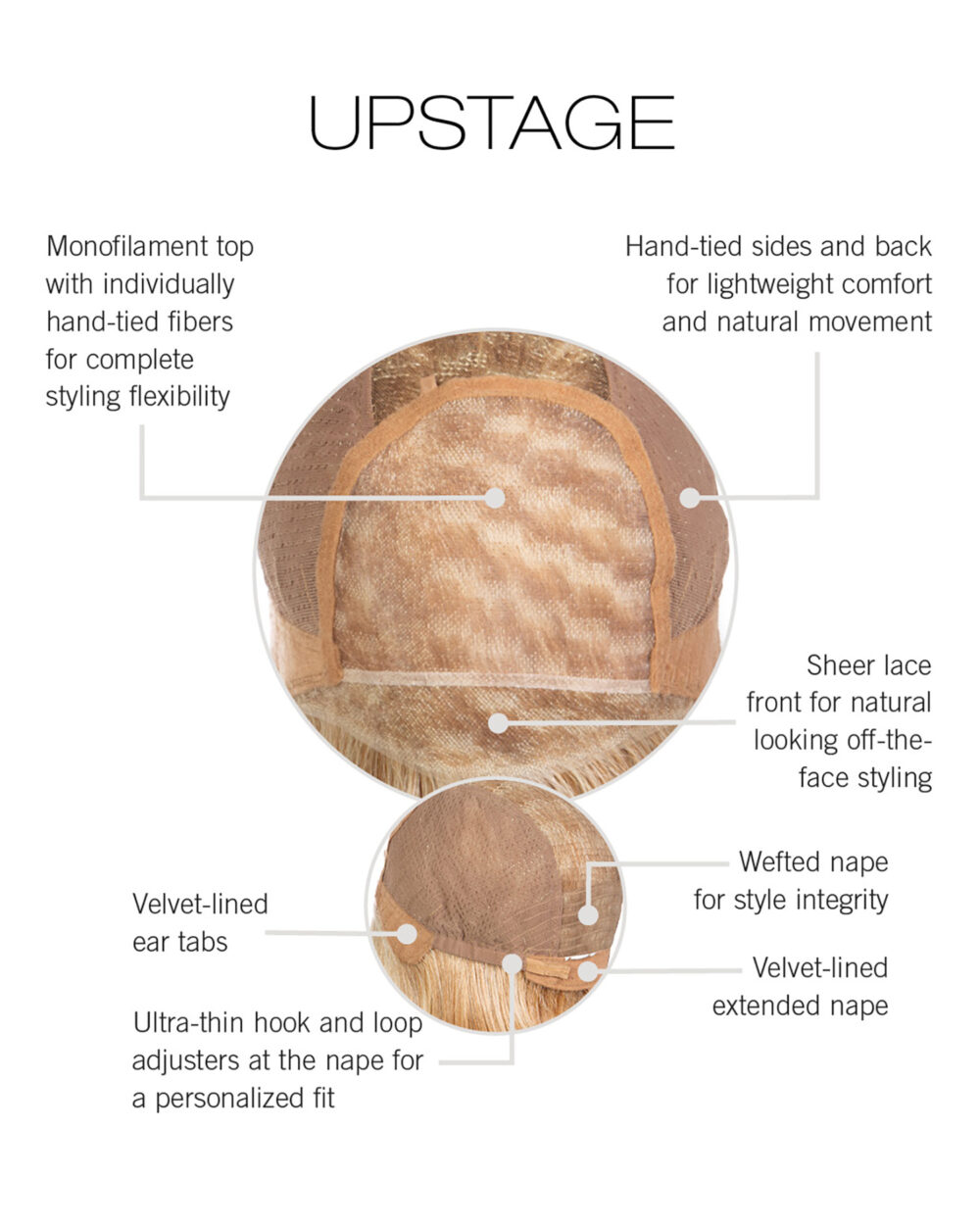 Upstage Cap Construction