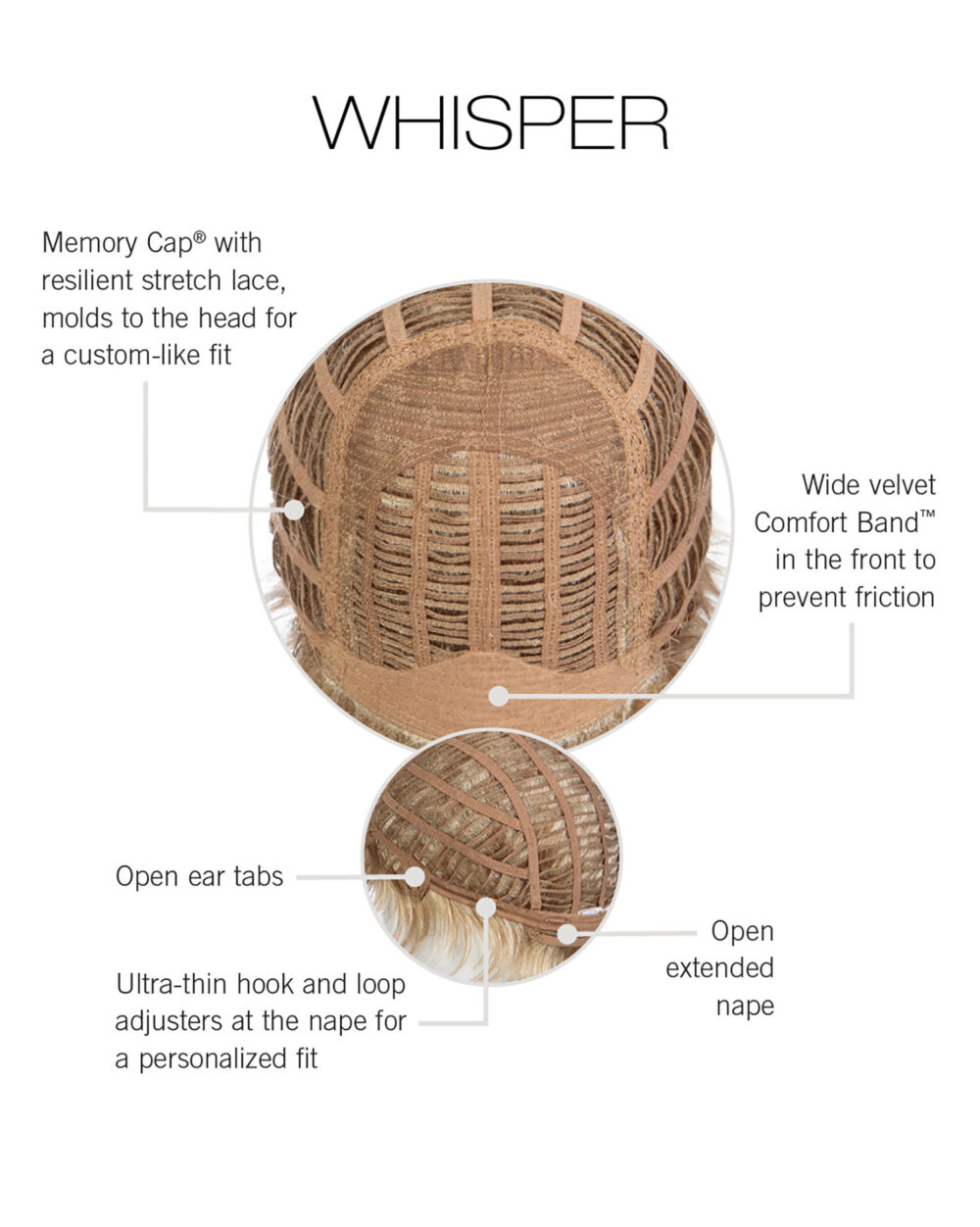 Whisper Cap Construction