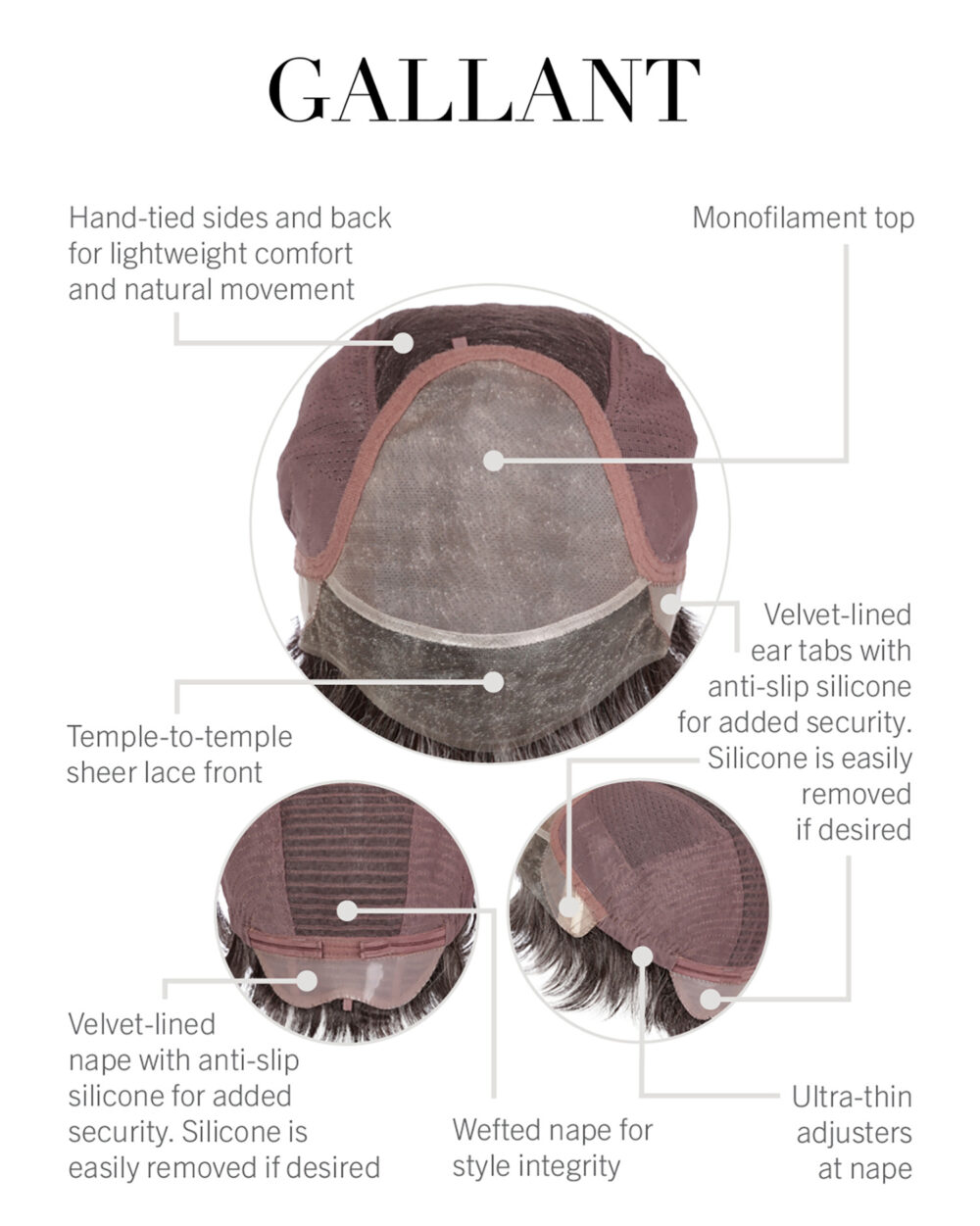 Gallant Cap Construction