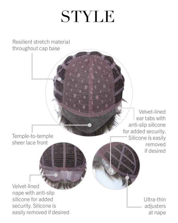 Style Cap Construction