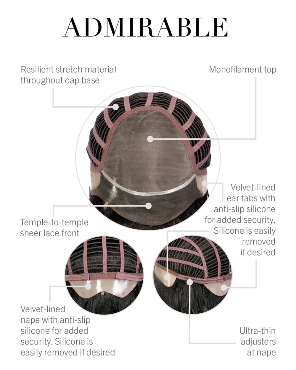 Admirable Cap Construction