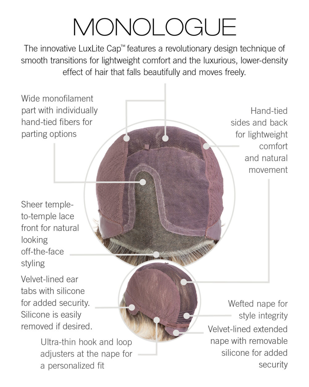 Monologue Cap Construction