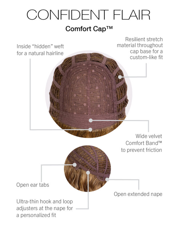 Confident Flair Cap Construction