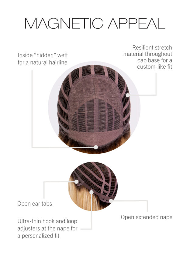 Magnetic Appeal Cap Construction