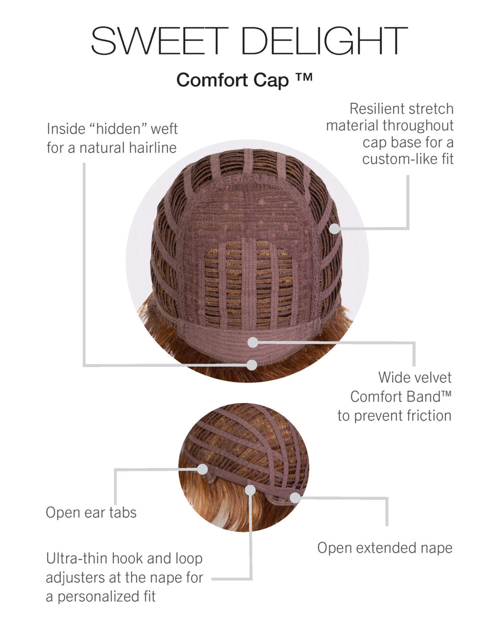 Sweet Delight Cap Construction