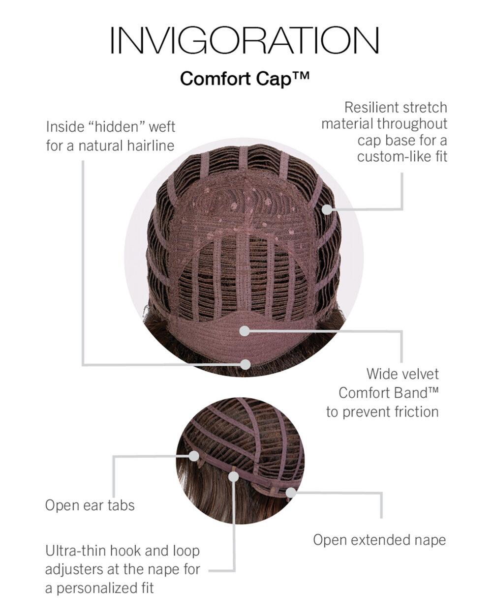 Invigoration Cap Construction