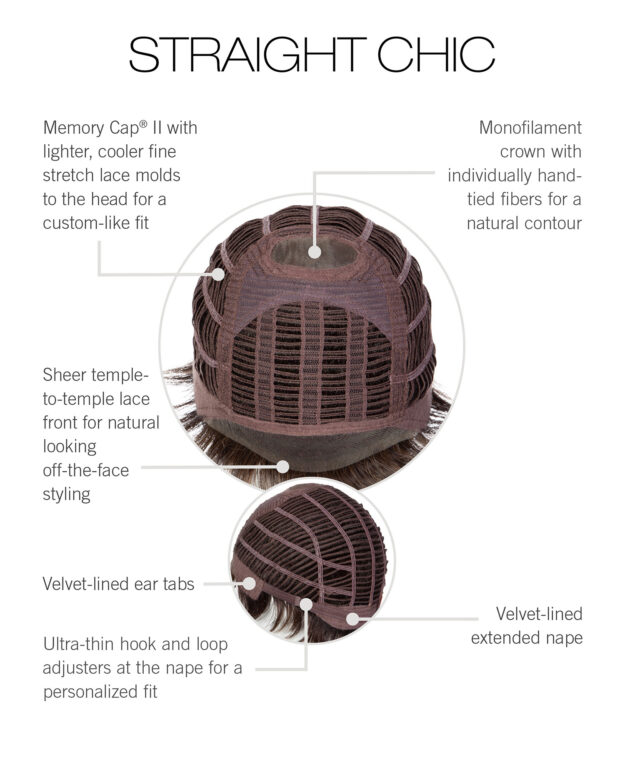 RW – Straight Chic – Cap Construction