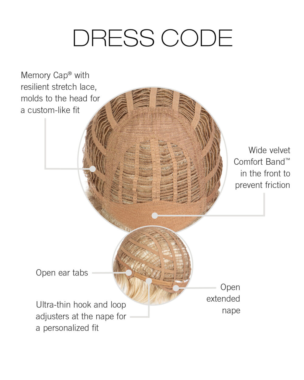 Dress Code Cap Construction