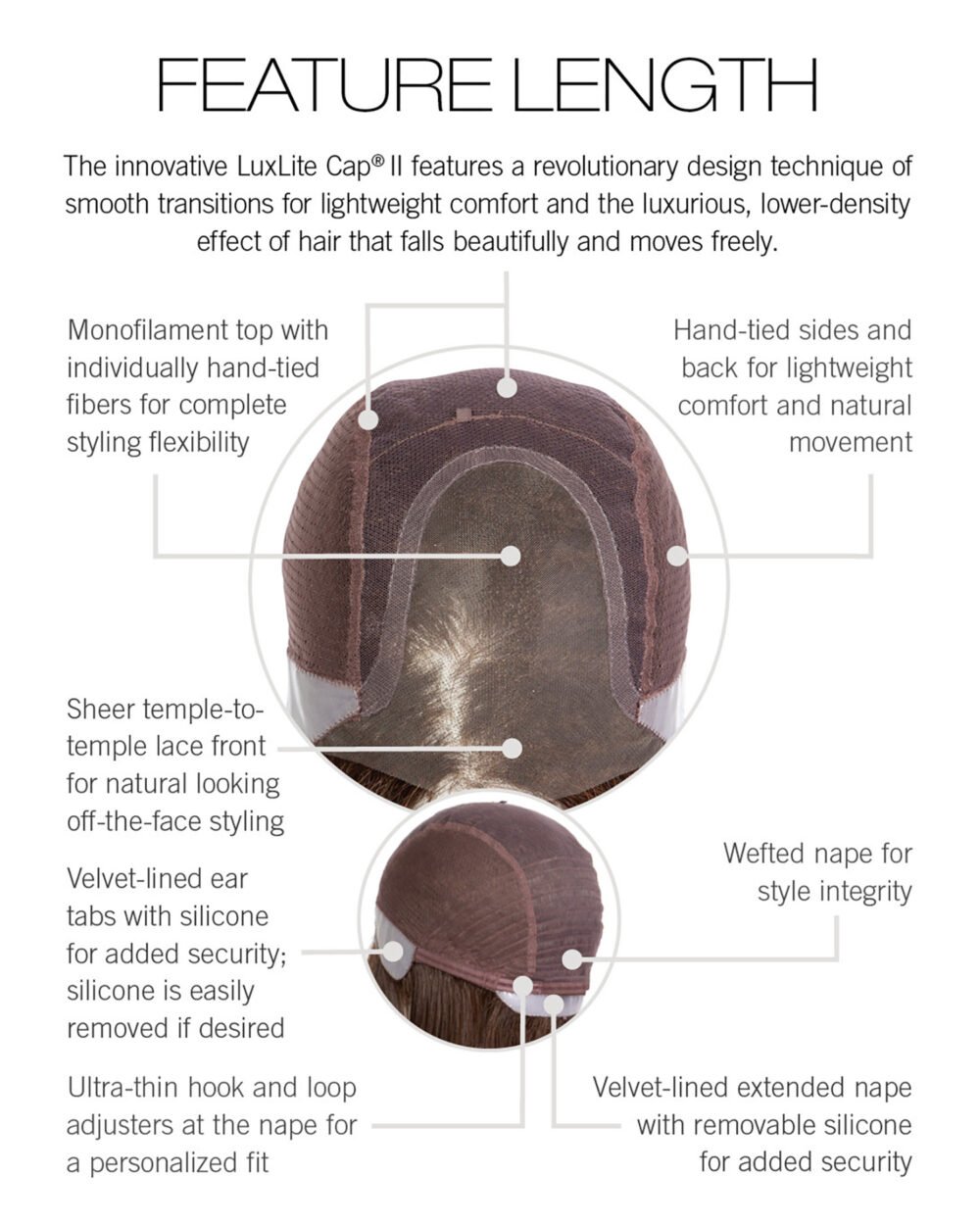 Feature Length Cap Construction